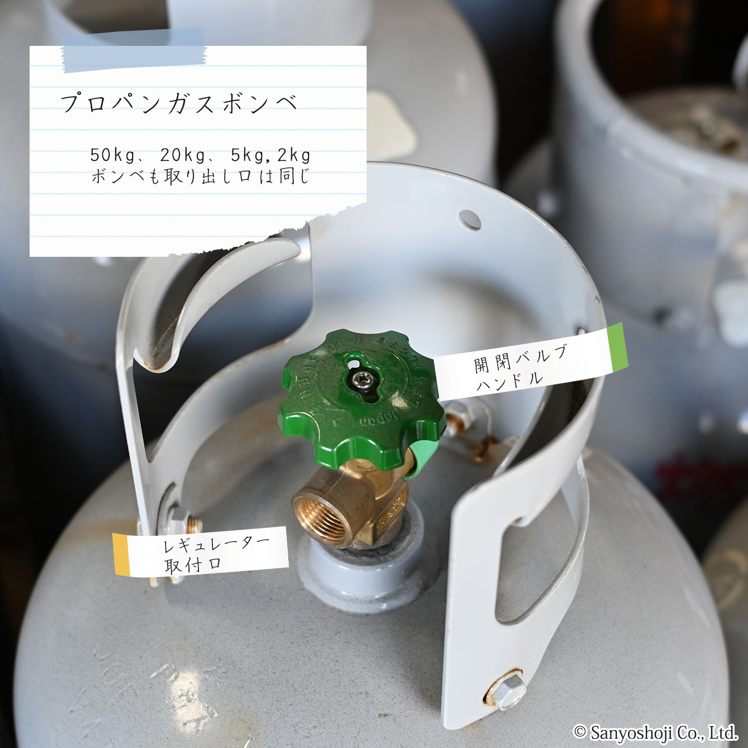 LPガスボンベのバルブと口金